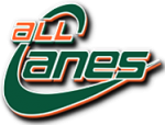 Allcanes Coupons